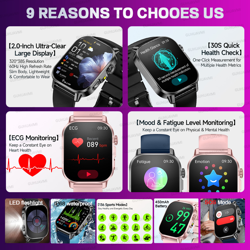 ساعة ذكية لفحص صحة المرأة: تخط - مراجعة Smartwatch Health Watches For Women وسعره