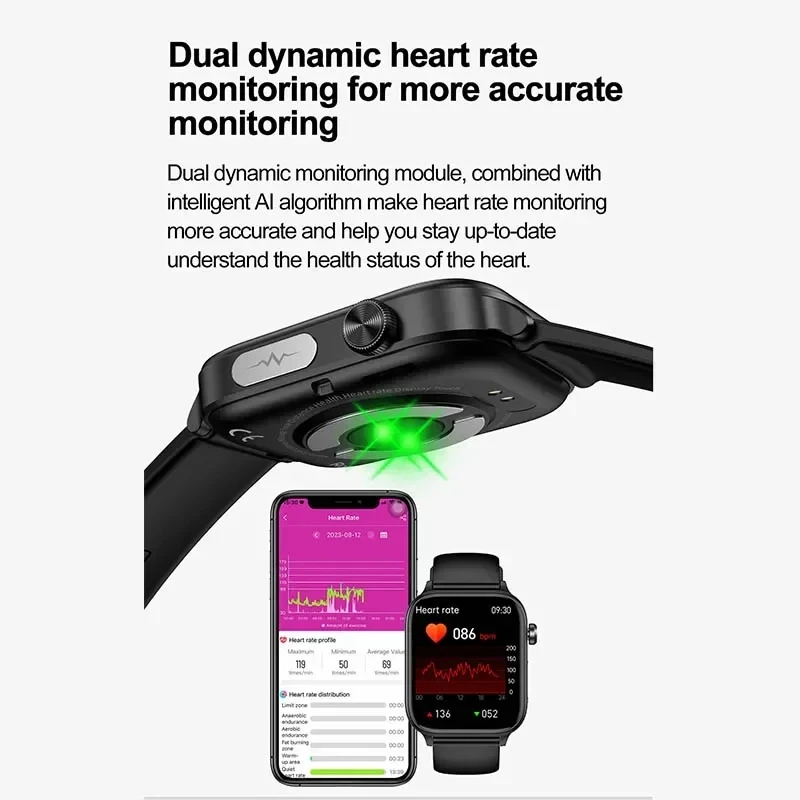 2025 جديد ECG + PPG رصد ساعة ذ - مراجعة Smartwatch Health Watches For Women وسعره