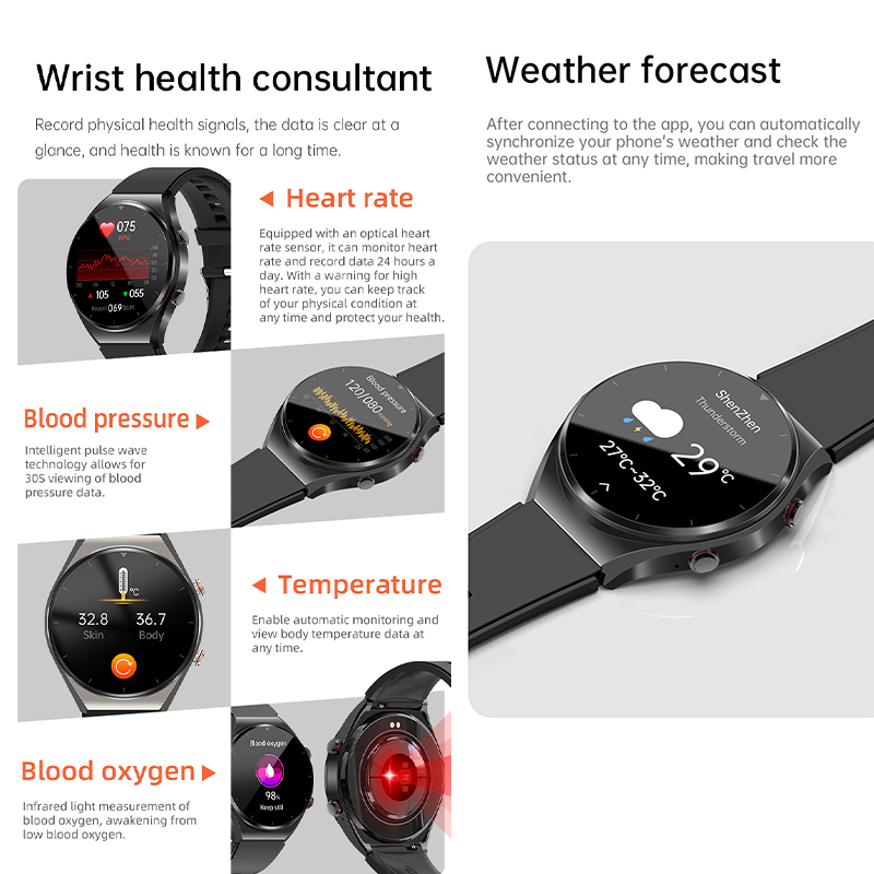 ساعة ذكية GEJIAN بشاشة HD مقاس - مراجعة Smartwatch Health Watches For Men وسعره