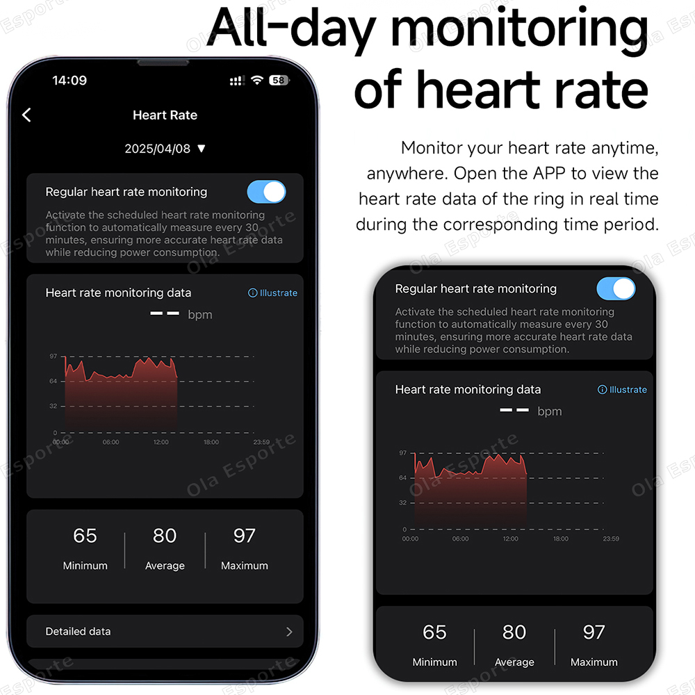 أحدث خاتم ذكي للاتصال وإشعارات - مراجعة Smartwatch Health Watches For Women وسعره
